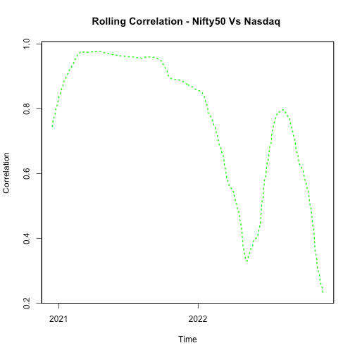 plot of chunk unnamed-chunk-12