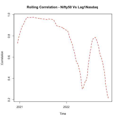 plot of chunk unnamed-chunk-14