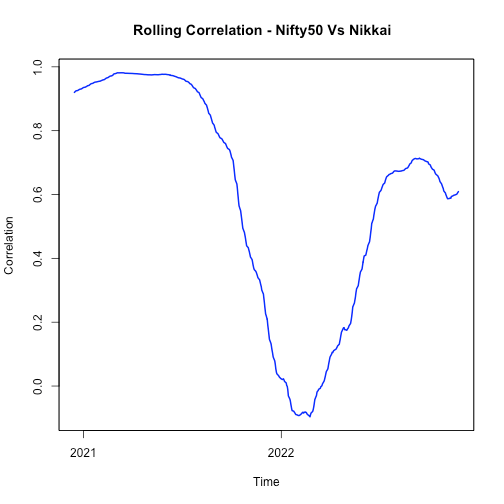 plot of chunk unnamed-chunk-16