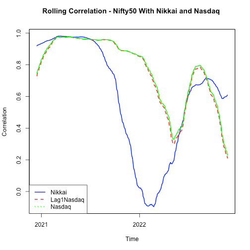 plot of chunk unnamed-chunk-17