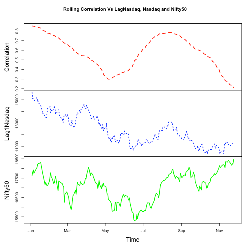 plot of chunk unnamed-chunk-18