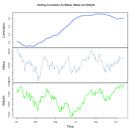 plot of chunk unnamed-chunk-19