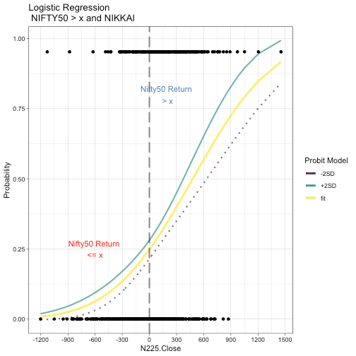 plot of chunk unnamed-chunk-27