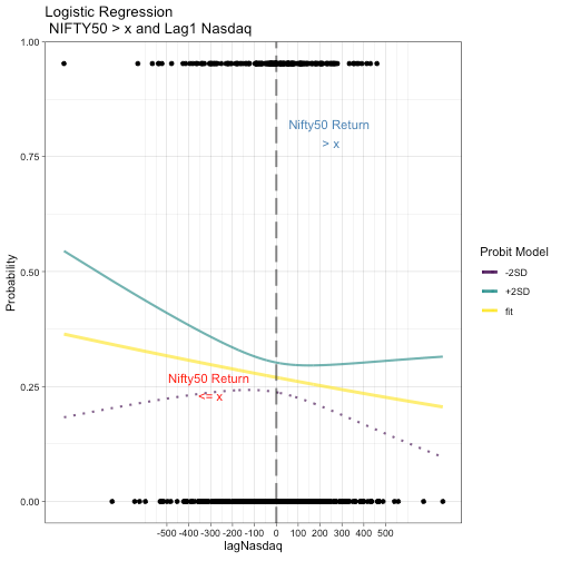 plot of chunk unnamed-chunk-35