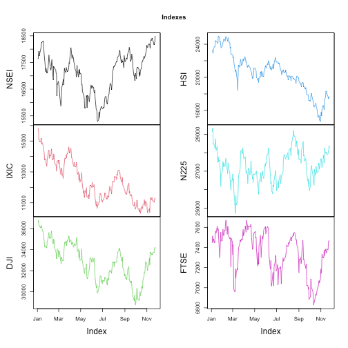 plot of chunk unnamed-chunk-6